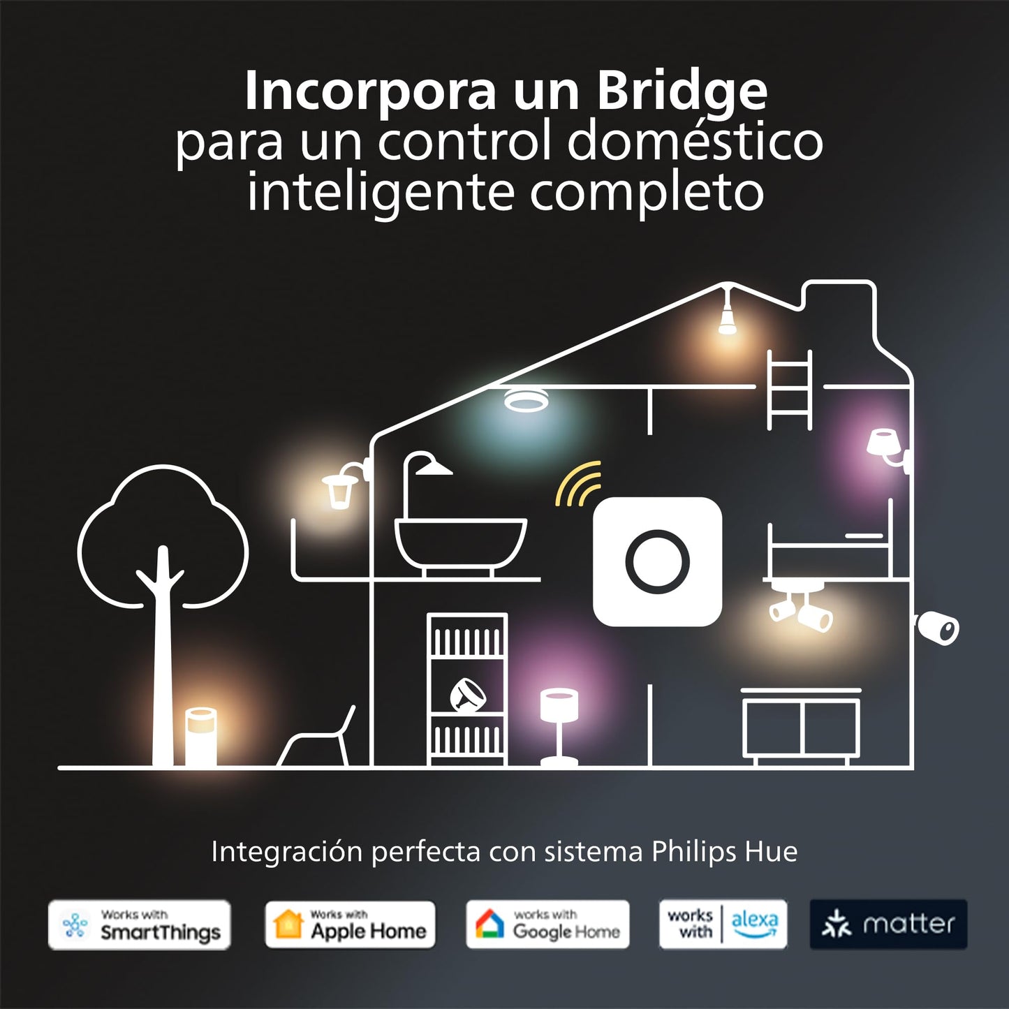 Philips Hue Downlights Slim (Pack de 3un), Tira LED, 90 mm, luz blanca y de color, compatible con Bluetooth, control por voz con Alexa, Apple Home y Google Assistant, en blanco