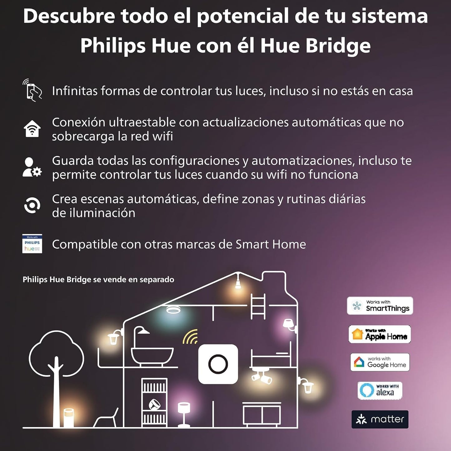 Philips Hue Solo 10M - Tira de luces LED Inteligente (1 x 10 m), tira de luces de colores ideal para iluminación interior, control con Hue App, compatible con Alexa, Google Assistant y Apple HomeKit