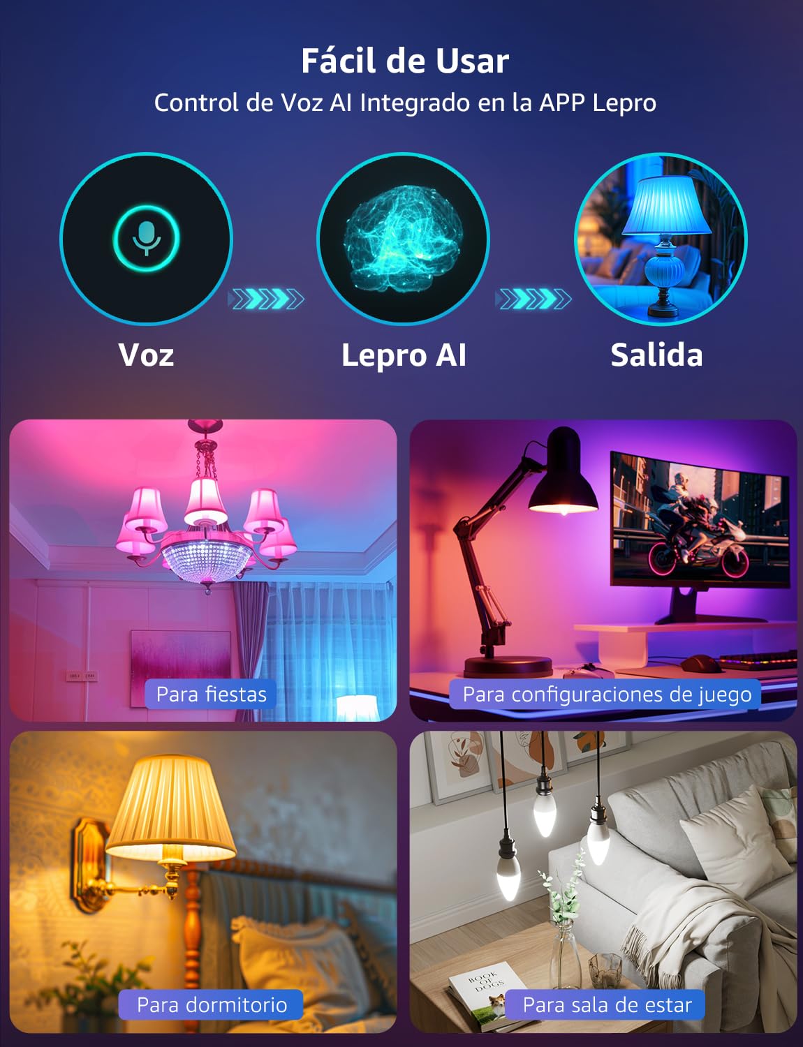 Lepro BC1 Smart Bulbs E14 – RGB, Voice Control, Music Sync (2 Pack)